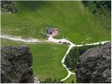 Rifugio Edelweiss